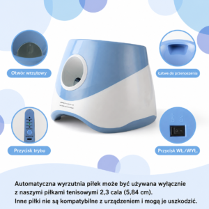 Tropilo BallRush™ – Automatyczny aport dla psów